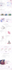 design, redesign squarespace website, squarespace business website development