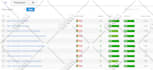 speed up wordpress website for google page speed
