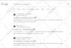 do complete wordpress onpage SEO optimization for google top rankings