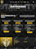 build a membership website, setup memberpress pro and ultimate member