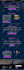 build responsive wordpress website design or ecommerce website design