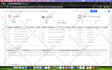 setup google analytics 4, ga4 ecommerce tracking, conversion trackingbygtm