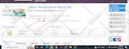 do on page SEO and technical optimization of wordpress site