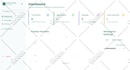 do full stack web app development, custom website, frontend backend developer
