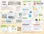 design your complete board game, cards, box and rulebook