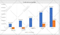 provide expert advanced formulas and pivot table solutions