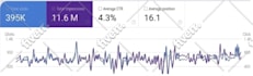 do monthly off page SEO service using authority white hat dofollow backlink