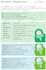 install free SSL certificate and fix https ssl errors
