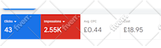 audit and optimize your google ads adwords ppc campaigns