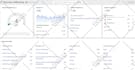 do professional SEO german keyword research that actually ranks
