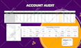 manage your amazon PPC campaigns and optimize amazon ads to scale your brand