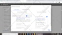 be your expert adwords specialist to optimize google ads
