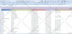do perfect data entry data scraping data mining copy paste