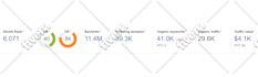 do dofollow guest post and high da guest posting with seo dofollow backlinks