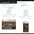 enhance wordpress speed with fix core web vitals