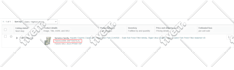 fix amazon listing errors, issues, and create variation listings