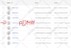 create professional email or domain email