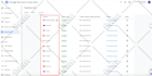 set up google merchant center product feed without errors