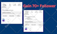 instagram promotion and super fast organic growth