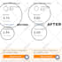 create 3k 5k 7k ahref seo quality referring domain backlinks