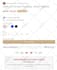 do shopify custom coding, shopify bug fix, shopify issues or fix shopify store
