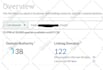 increase your domain authority to da 35 in 14 days