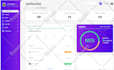 create erp, pos, hrm, inventory or any kind of software using PHP laravel nodejs