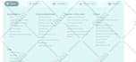 design UI UX and develop custom, wordpress, ecommerce, nft websites