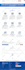 do hubspot website landing pages blog  related task on time