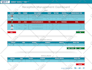 code HTML, CSS, bootstrap, javascript, ajax, jquery