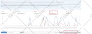 manage your amazon PPC campaigns, fba pl PPC specialist, optimize ads for roas