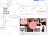 share your ad with my 5000 Facebook real friends