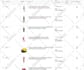 do amazon to ebay dropshipping listings