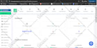 do wordpress customization, troubleshooting and PHP developer