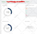 increase trust flow 40 plus with seo authority backlinks