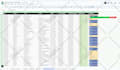 do excel spreadsheet, excel formula, google sheets, excel vba, excel macro