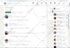 manage your linkedin marketing send message, inmail, invitation