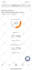 increase domain rating ,increase ahrefs DR 60