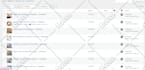do 50 bulk unique SEO articles for google adsense approval