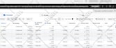 set up, manage and optimize your facebook and instagram ads campaign
