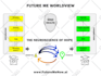 make infographic flow diagram, chart, layout in 24hr