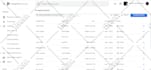 develop game reskin or add features in unity games