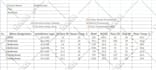 draw underfloor heating system and civil architect drawing