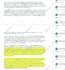 proofread and edit your personal statement, sop, or college application essay