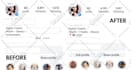 do instagram marketing and promotion for organic growth
