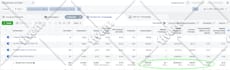 create effective facebook ads campaign and instagram ads campaign