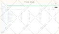 setup ecommerce email marketing flows in klaviyo