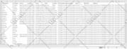 perform web scraping to extract data and conduct data mining