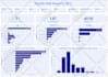 create interactive power bi dashboard and report