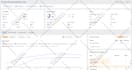 do google top ranking by high da backlinks with complete monthly SEO service
